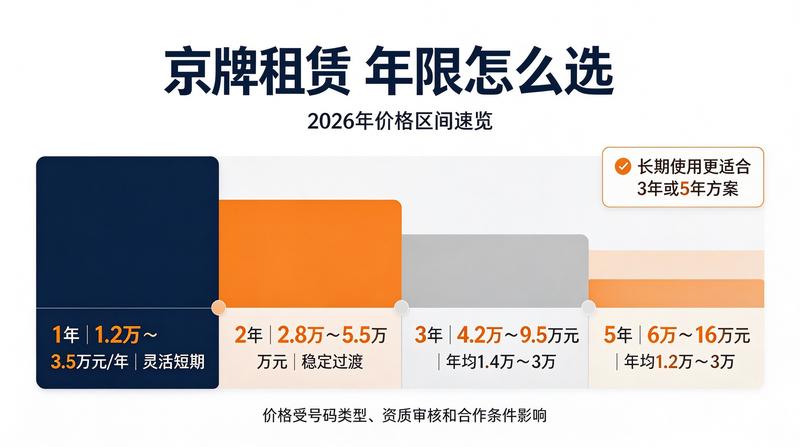 合同签订现场